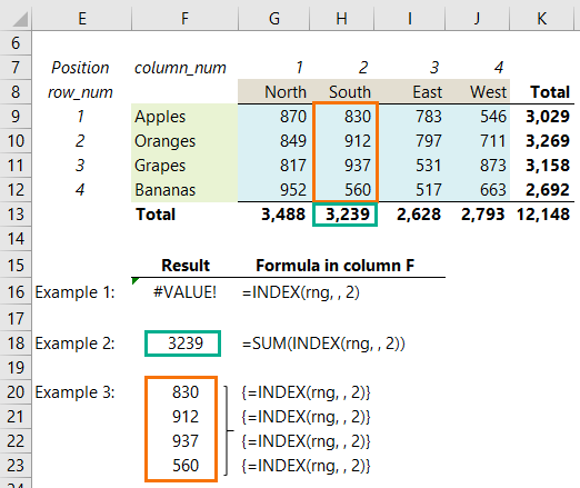 Excel INDEX Function My Online Training Hub